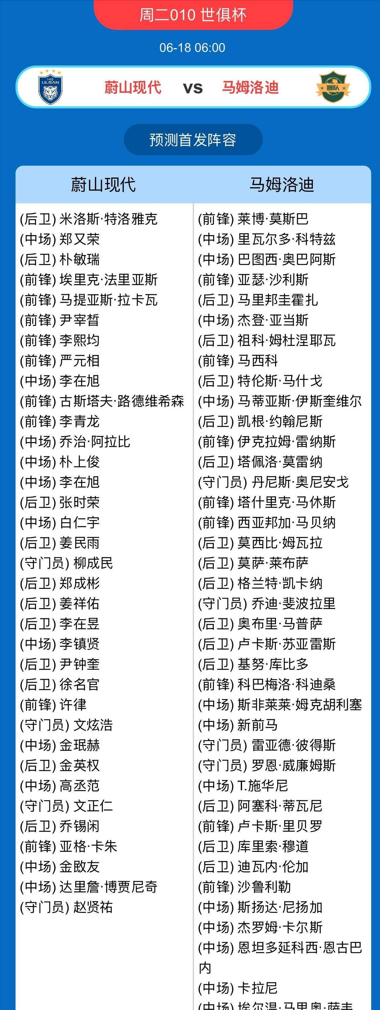 世俱杯比赛场馆全介绍(世俱杯举办地点)