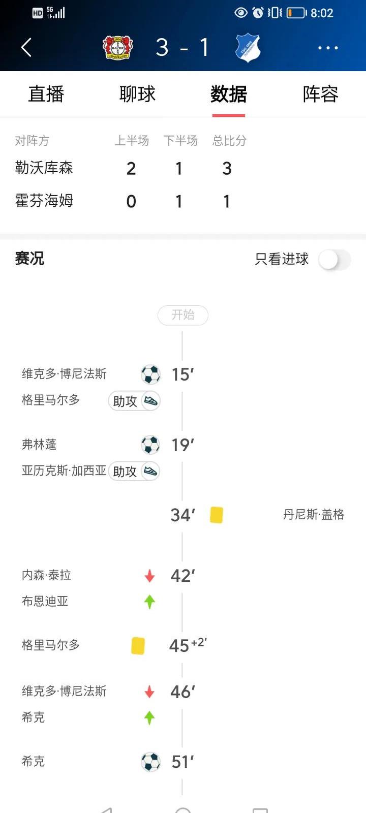 包含开云娱乐网站勒沃库森的赞助商的词条