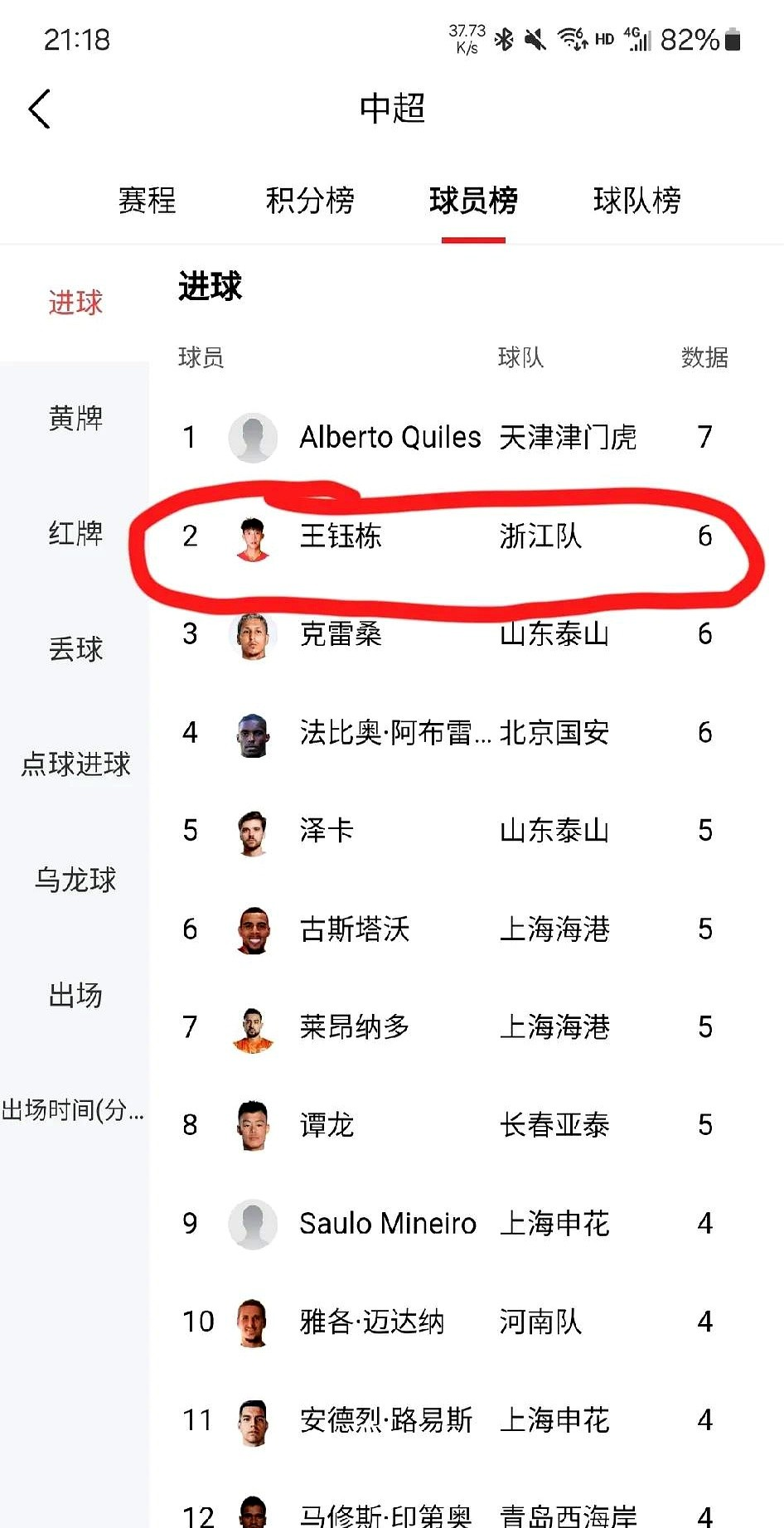 od体育入口-内马尔队友青岛姆巴佩他跟王钰栋争中超5月MVP！的简单介绍