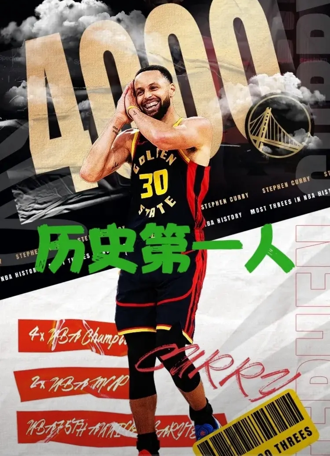 恭喜勇士！恭喜库里！霍福德加盟顶替鲁尼，网友：白菜价的简单介绍