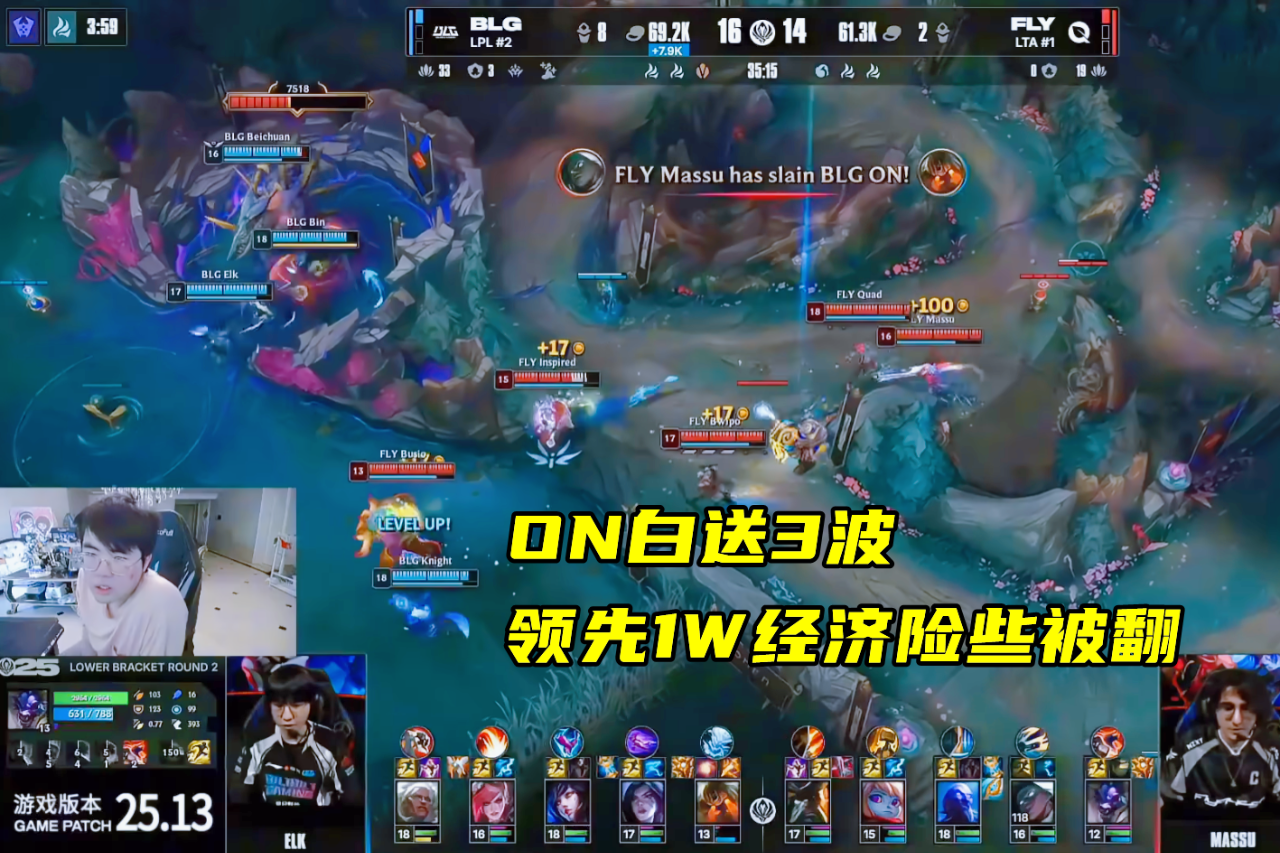 包含LPL重回第二赛区！BLG3-2险胜FLY，赛后阿Bin放狠话：打进MSI决赛的词条