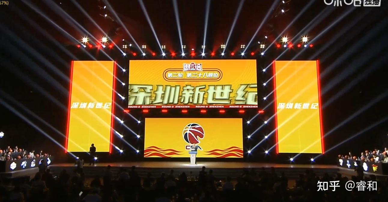 od体育app-CBA选秀-杨曦皓当选状元杜智博榜眼庞峥麟探花