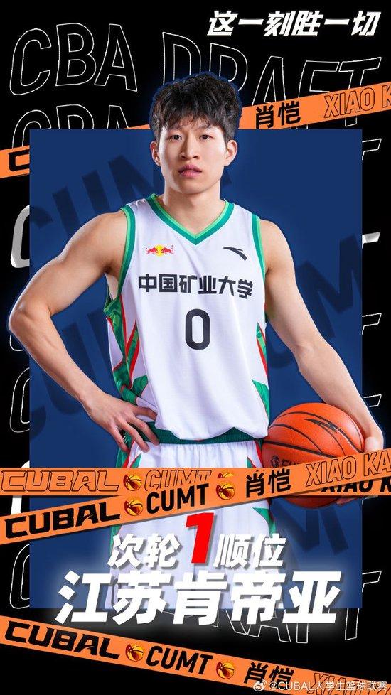 CBA选秀-杨曦皓当选状元杜智博榜眼庞峥麟探花