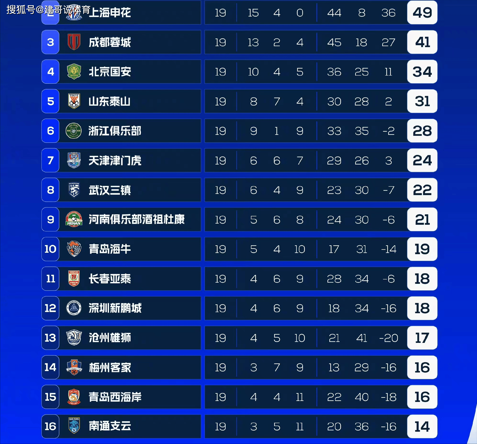 od体育app-阿联酋豪门再胜一场，积分榜领先的简单介绍
